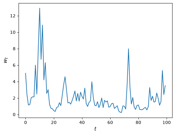 <Figure size 640x480 with 1 Axes>